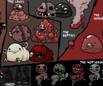 The Binding of Isaac