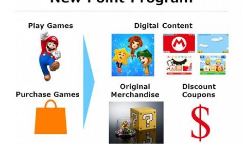 Miitomo e My Nintendo – data di lancio europea