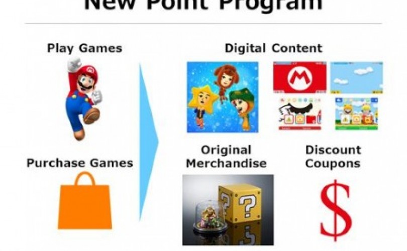 Miitomo e My Nintendo – data di lancio europea